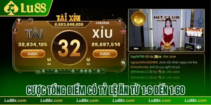 Cược tổng điểm có tỷ lệ ăn từ 1:6 đến 1:60